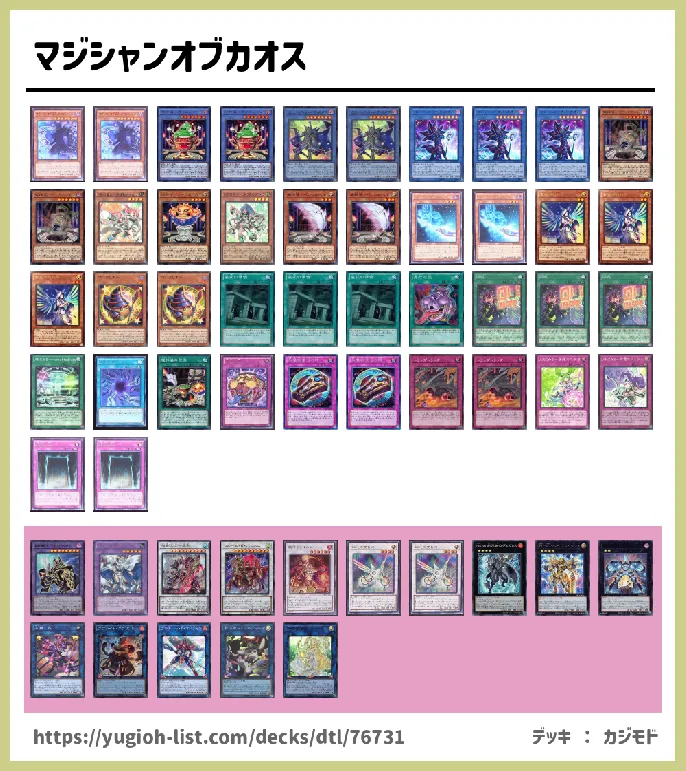 【ビートダウン】デッキレシピ画像