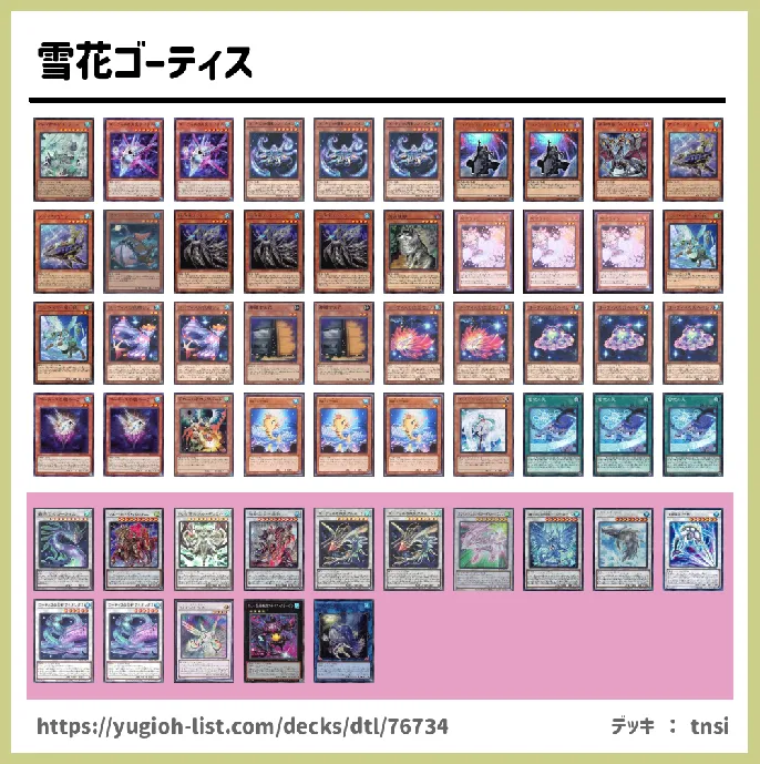 ゴーティス【ビートダウン】デッキレシピ画像
