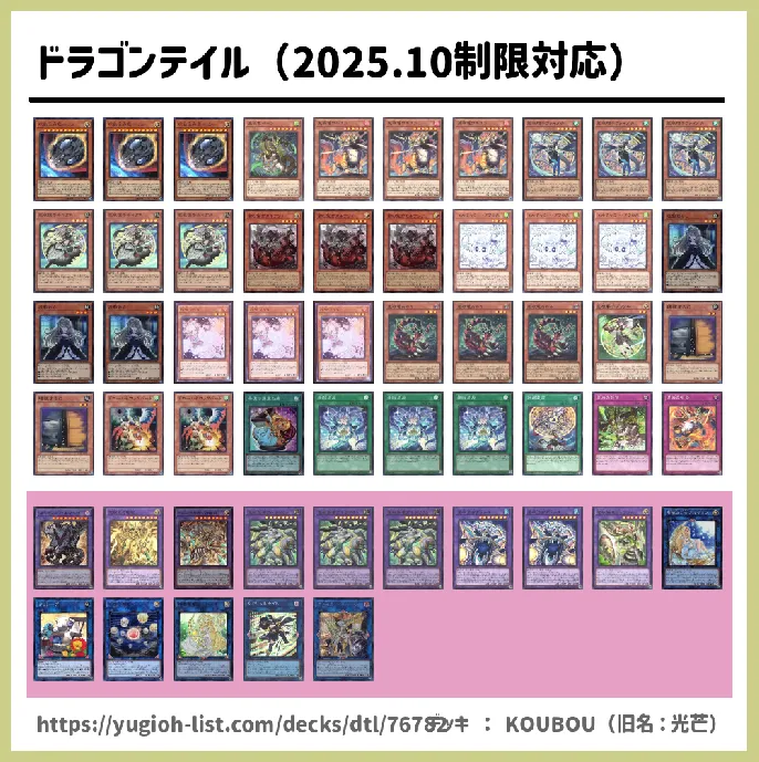 ドラゴンテイル【ビートダウン】デッキレシピ画像