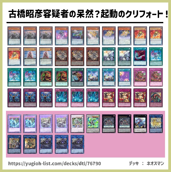 クリフォート【ビートダウン】デッキレシピ画像