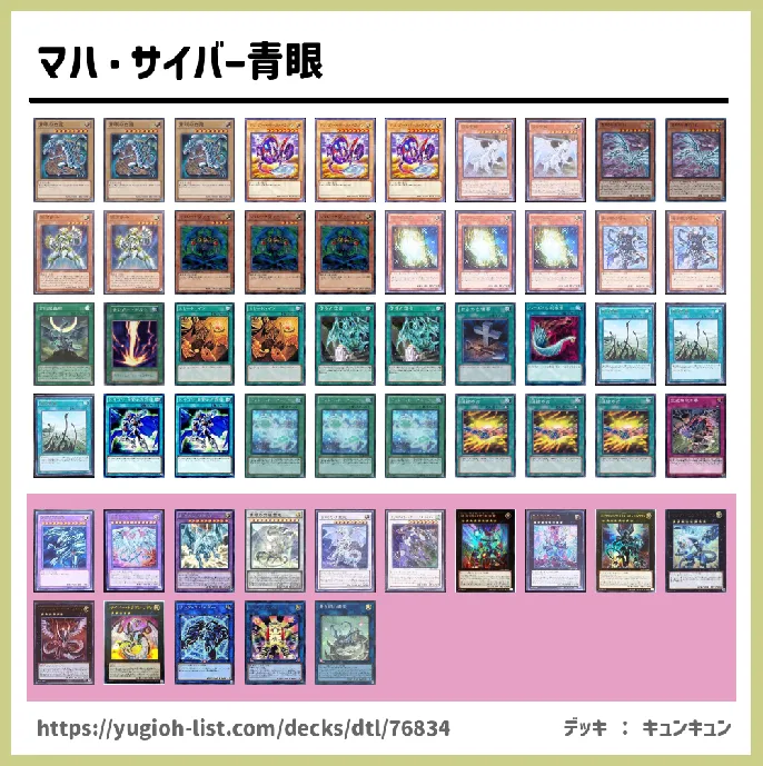 青眼(ブルーアイズ)【ファン・テーマ】デッキレシピ画像