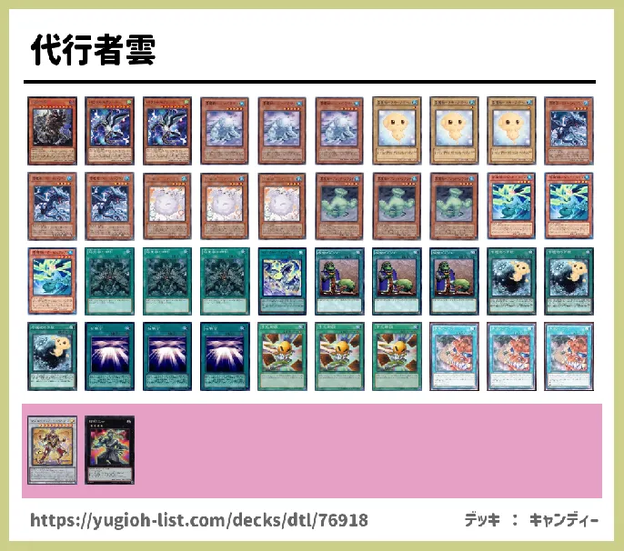 【ビートダウン】デッキレシピ画像