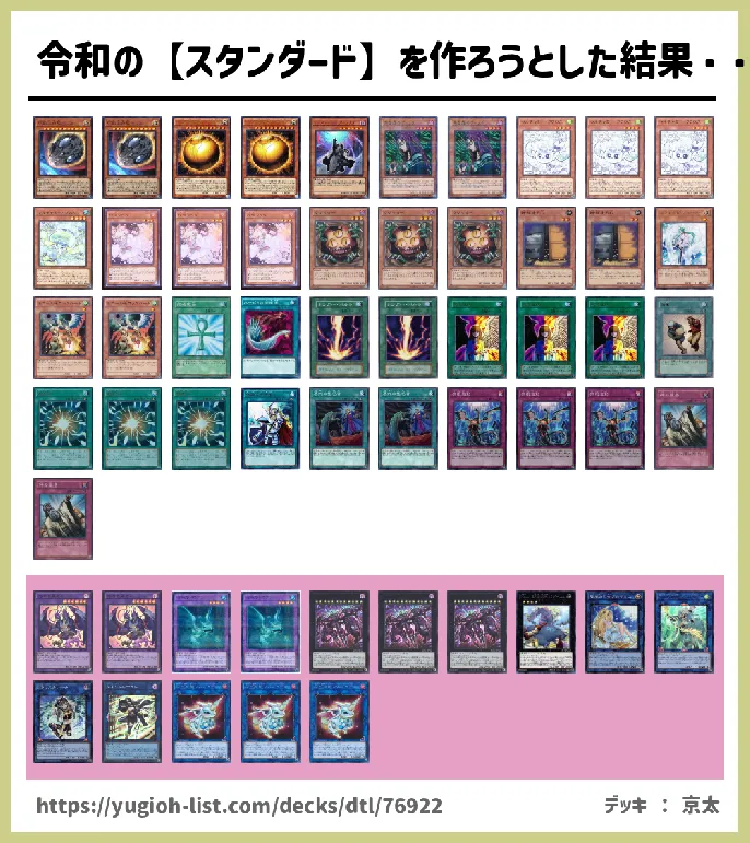 【ビートダウン】デッキレシピ画像