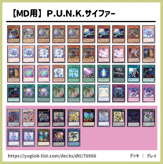 フォトン・サイファー【ビートダウン】デッキレシピ画像