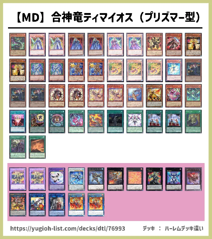 ★融合モンスター★【ビートダウン】デッキレシピ画像