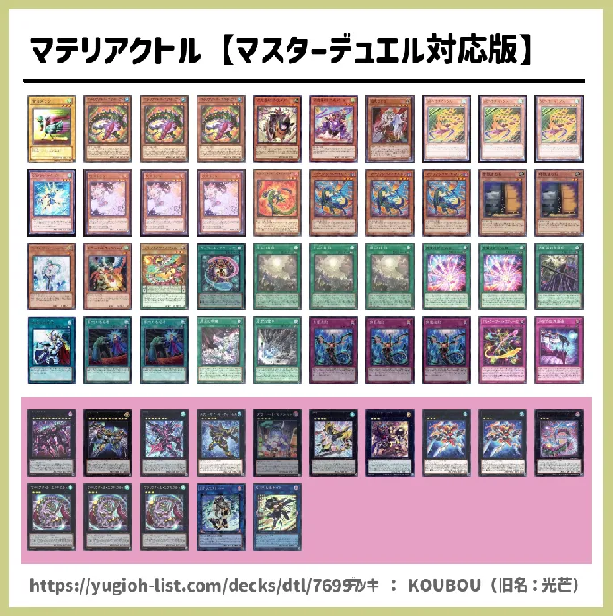 マテリアクトル【ビートダウン】デッキレシピ画像