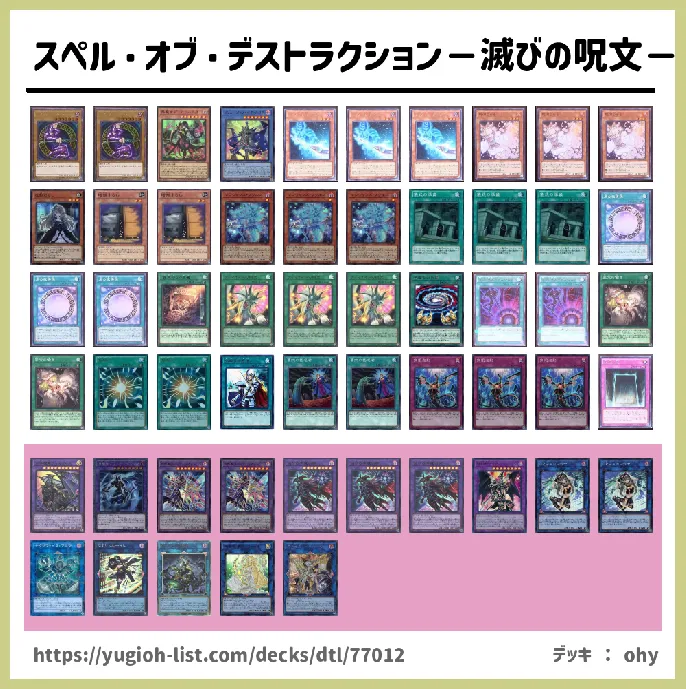 魔法使い族【ファン・テーマ】デッキレシピ画像