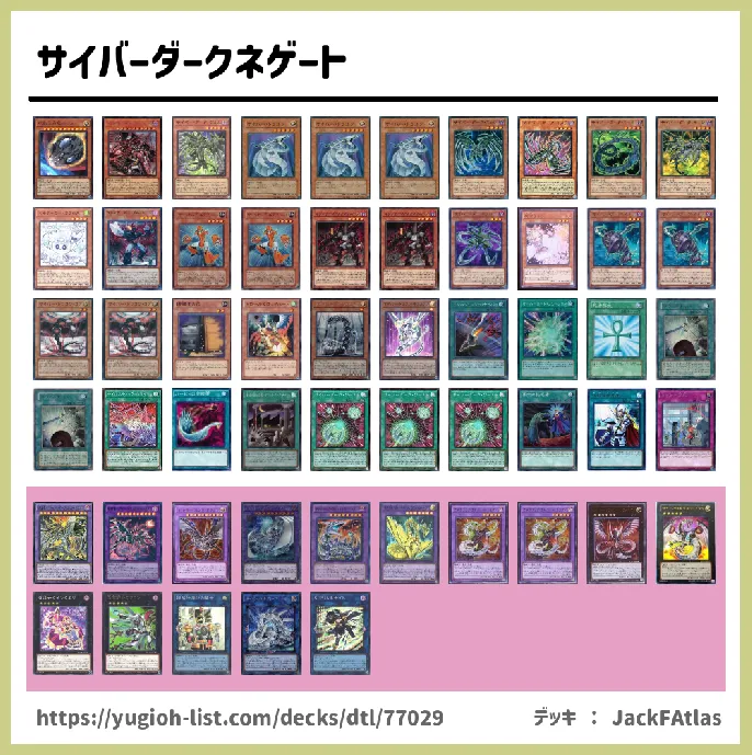 サイバー・サイバネティック・サイバーダーク【ビートダウン】デッキレシピ画像