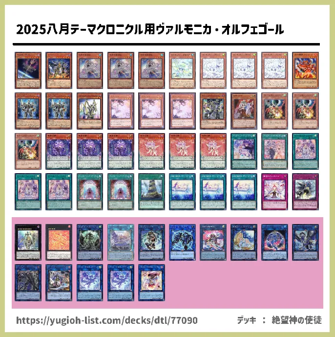 ヴァルモニカ【ロック・バーン】デッキレシピ画像