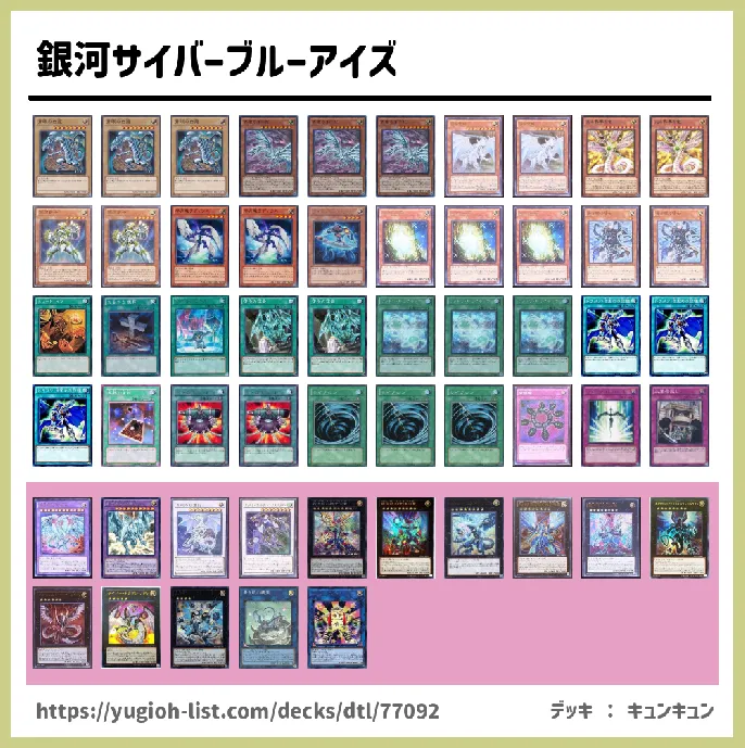 青眼(ブルーアイズ)【ファン・テーマ】デッキレシピ画像