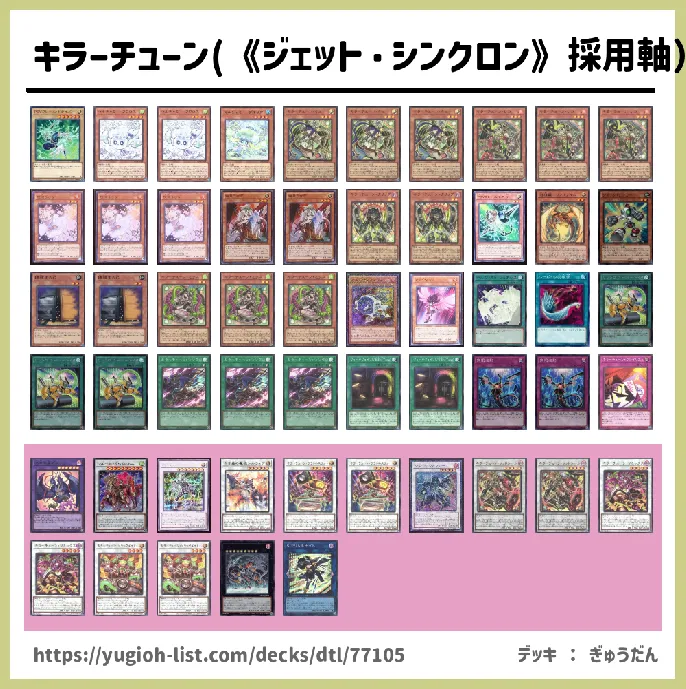 キラーチューン【ビートダウン】デッキレシピ画像