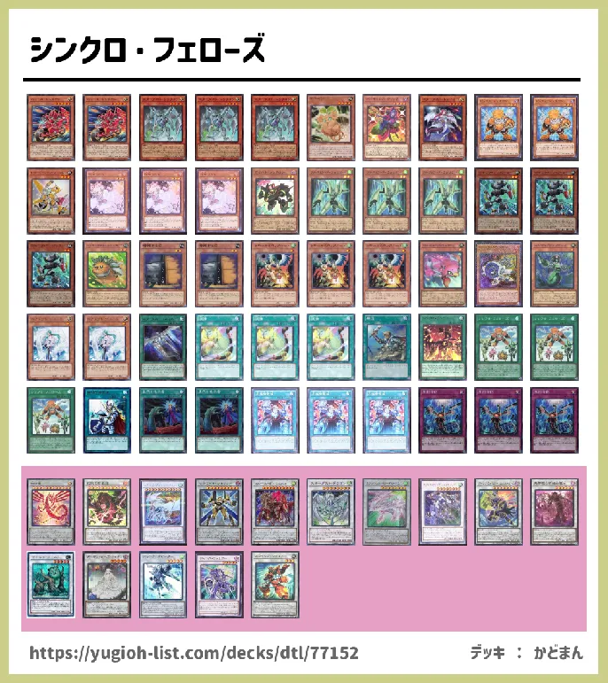 シンクロン【ビートダウン】デッキレシピ画像