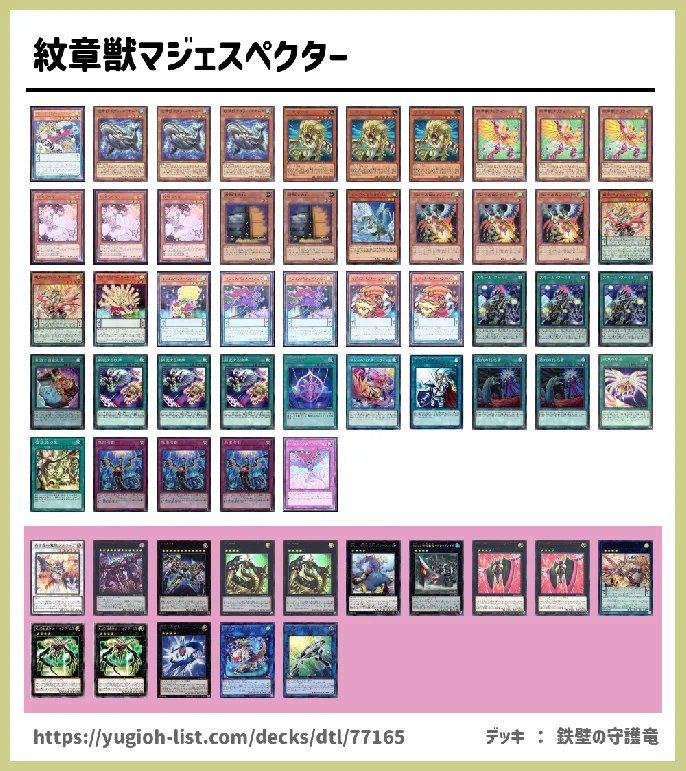 紋章獣(モンショウジュウ)【ビートダウン】デッキレシピ画像