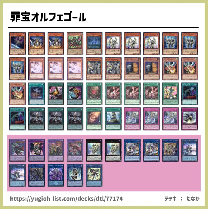 オルフェゴール【ビートダウン】デッキレシピ画像