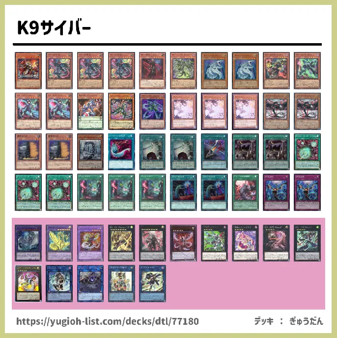 遊戯王 サイバーK9デッキパーツセット 遊戯王 K9サイバー デッキパーツ