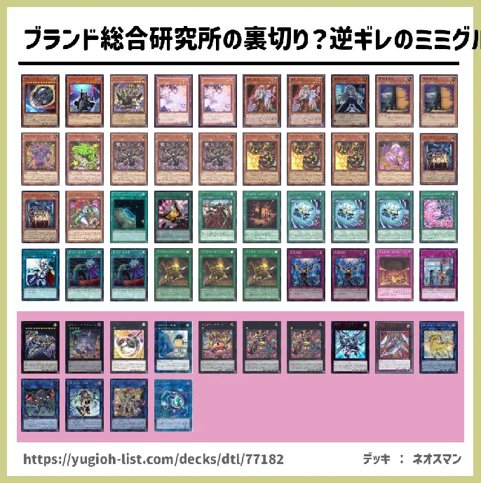 ミミグル【ビートダウン】デッキレシピ画像