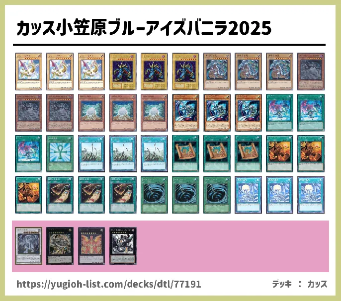 ドラゴン族【ビートダウン】デッキレシピ画像