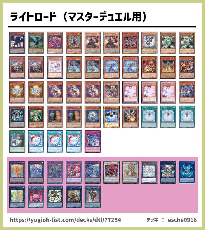 ライトロード【ビートダウン】デッキレシピ画像