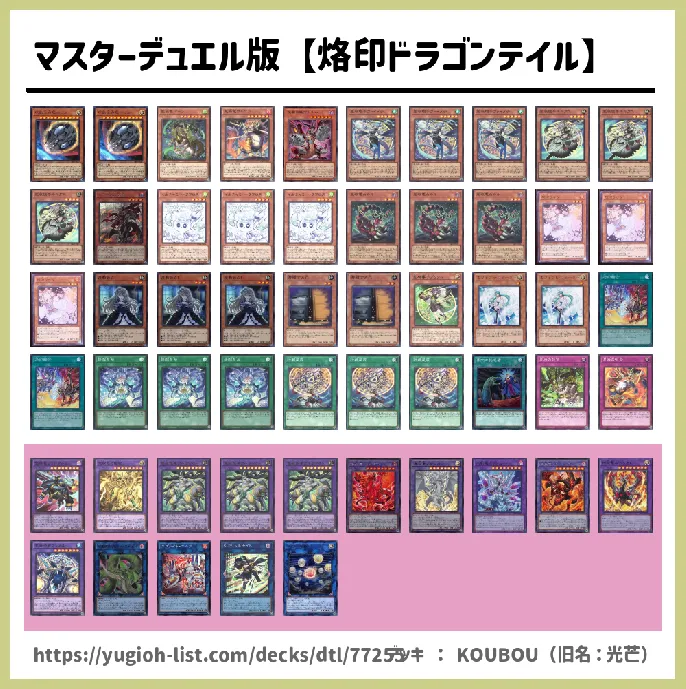 ドラゴンテイル【ビートダウン】デッキレシピ画像