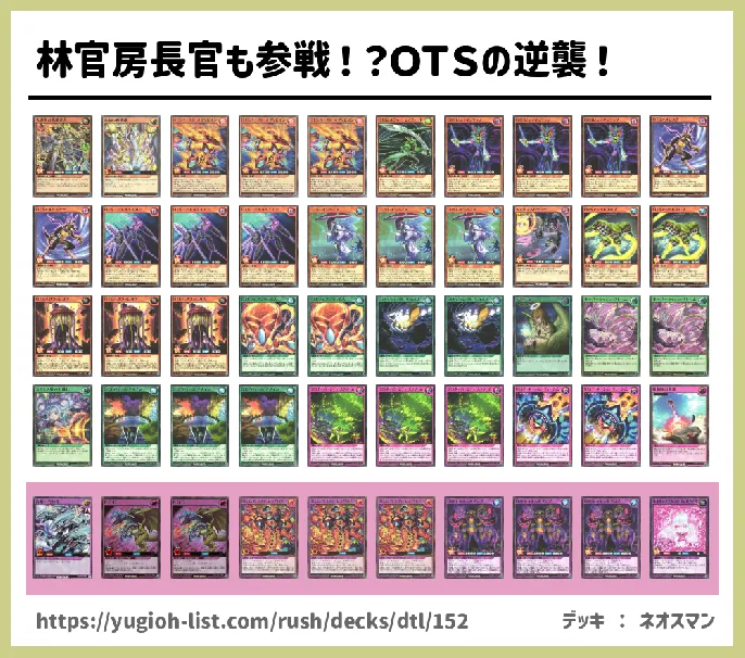 サイバース族【ビートダウン】デッキレシピ画像