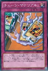 チェーン・マテリアル